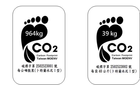 Cement Carbon Footprint Labels