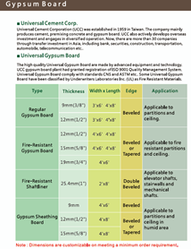 Gypsum Board Catalog
